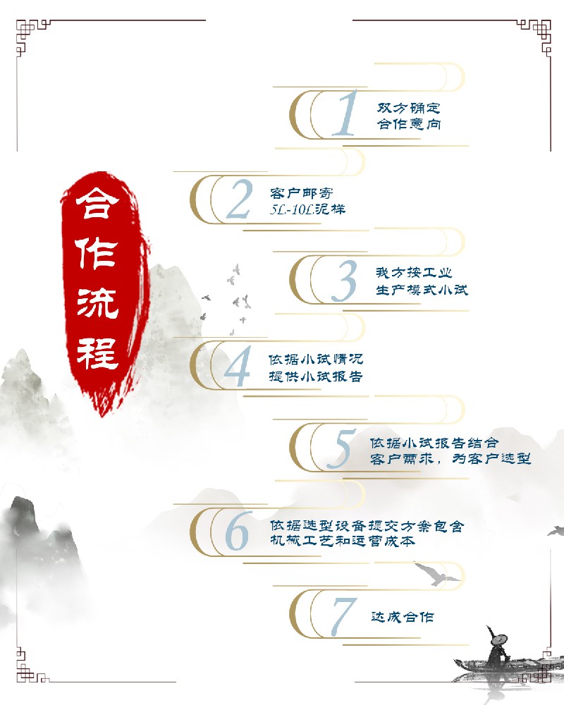 合作流程4.jpg