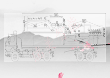 可移动脱水系统