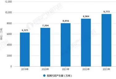 1678091634208825.png 图片1.png